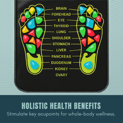 FeetyRelief™ Alfombra Terapéutica para Pies